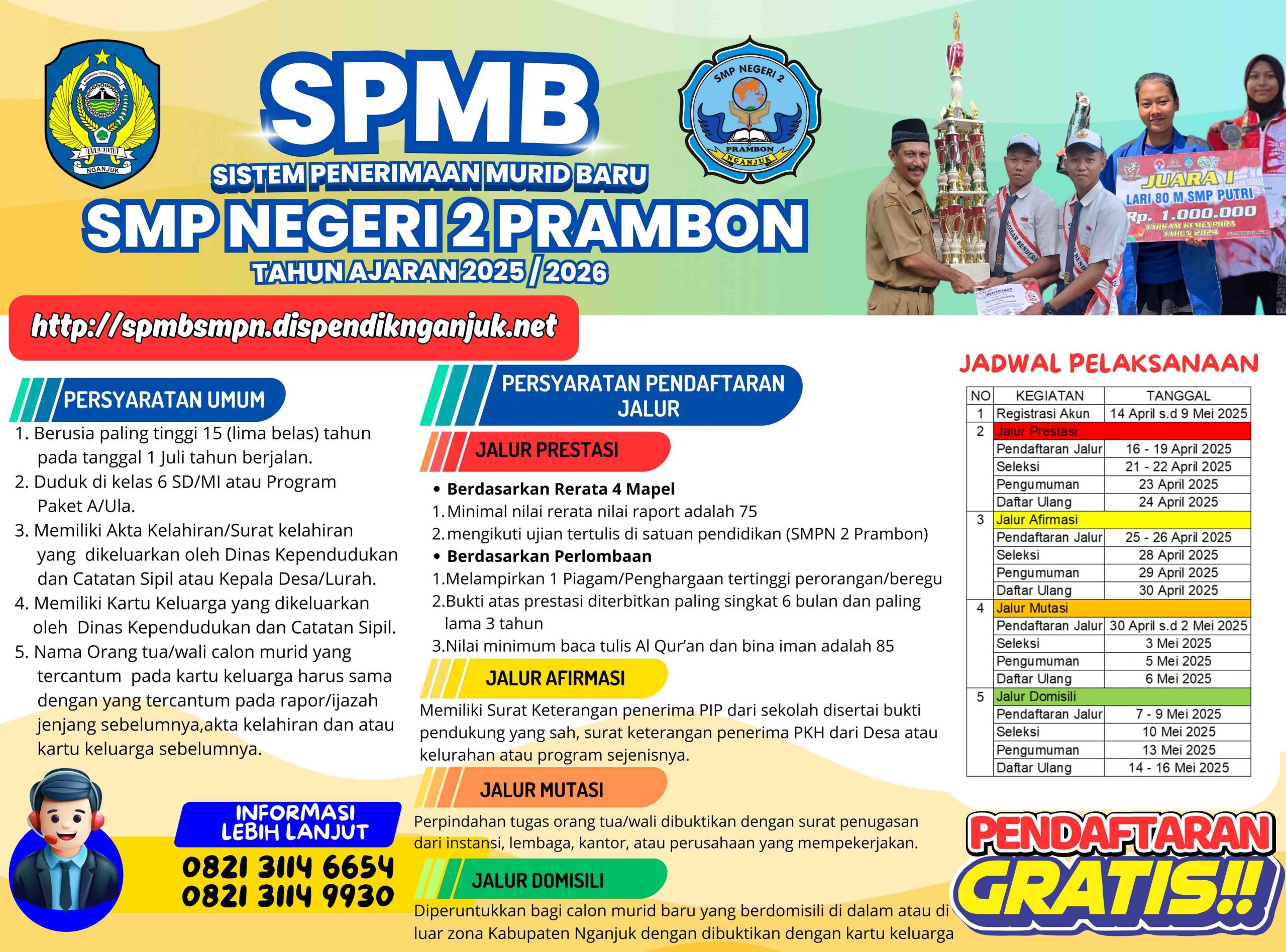 SPMB 2025 SMPN 2 PRAMBON
